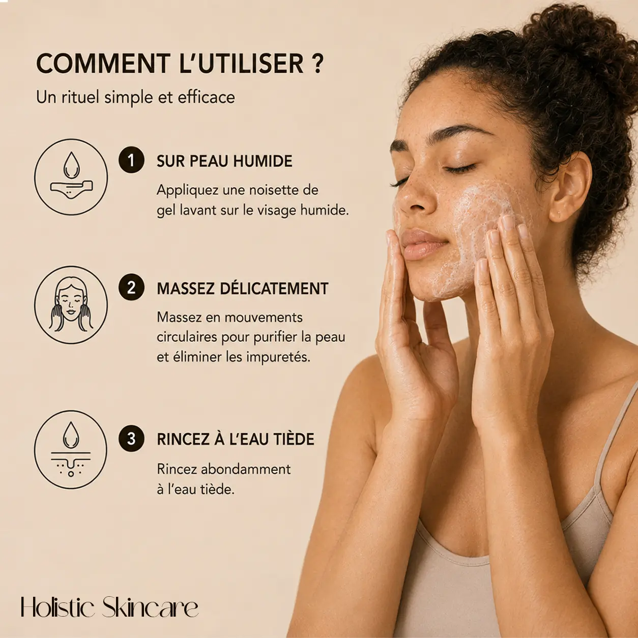 Gel Lavant Purifiant